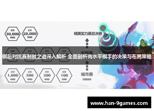 棋后对抗赛制胜之道深入解析 全面剖析高水平棋手的决策与布局策略 棋后对抗赛制胜之道深入解析 全面剖析高水平棋手的决策与布局策略