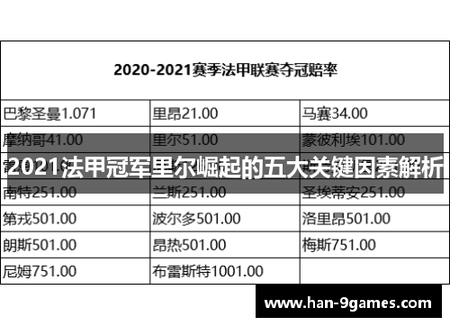 2021法甲冠军里尔崛起的五大关键因素解析
