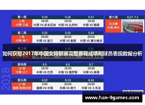 如何获取2017年中国女排联赛完整赛程成绩和球员表现数据分析 如何获取2017年中国女排联赛完整赛程成绩和球员表现数据分析