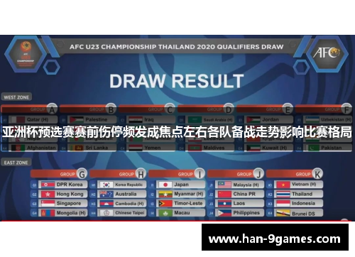 亚洲杯预选赛赛前伤停频发成焦点左右各队备战走势影响比赛格局