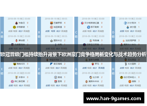 欧冠晋级门槛持续抬升背景下欧洲豪门竞争格局新变化与战术趋势分析