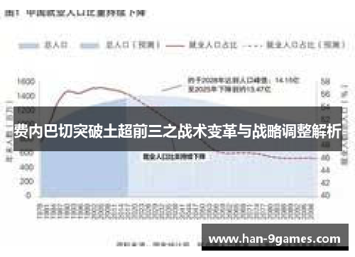 费内巴切突破土超前三之战术变革与战略调整解析 费内巴切突破土超前三之战术变革与战略调整解析