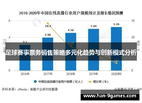 足球赛事票务销售策略多元化趋势与创新模式分析 足球赛事票务销售策略多元化趋势与创新模式分析